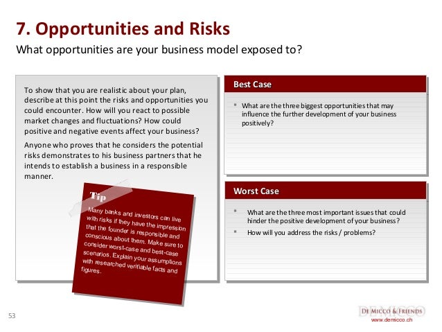 High school business plan examples